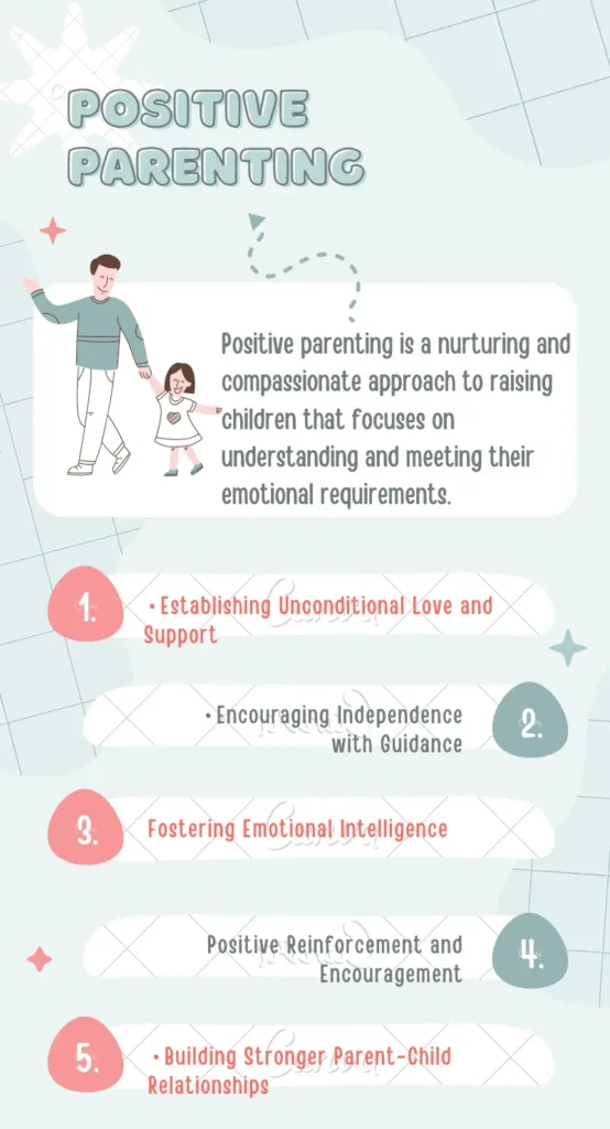 Positive Parenting Techniques 101: A Comprehensive Guide To Transform ...