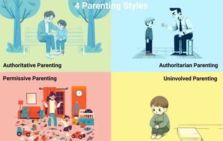 4 Types of Parenting Styles and Their Impact On Child Development
